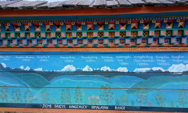 luxury travel butan douchula pass Bhutan Happiness